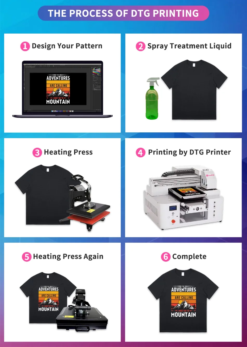 Tinta DTG de 1000 ml para Impr - Direct To Garment Ink reseña y precio